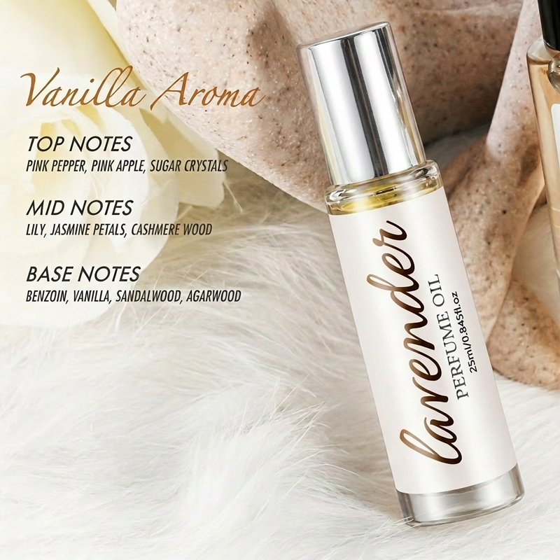 Парфюмерный спрей с ароматом в – обзор и цена Perfume Fragrance Enhancer