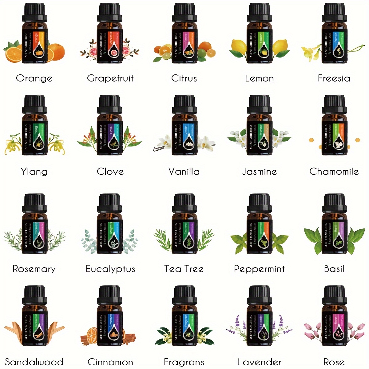 20 шт./компл. набор эфирных ма – обзор и цена Perfume Fragrance Essence