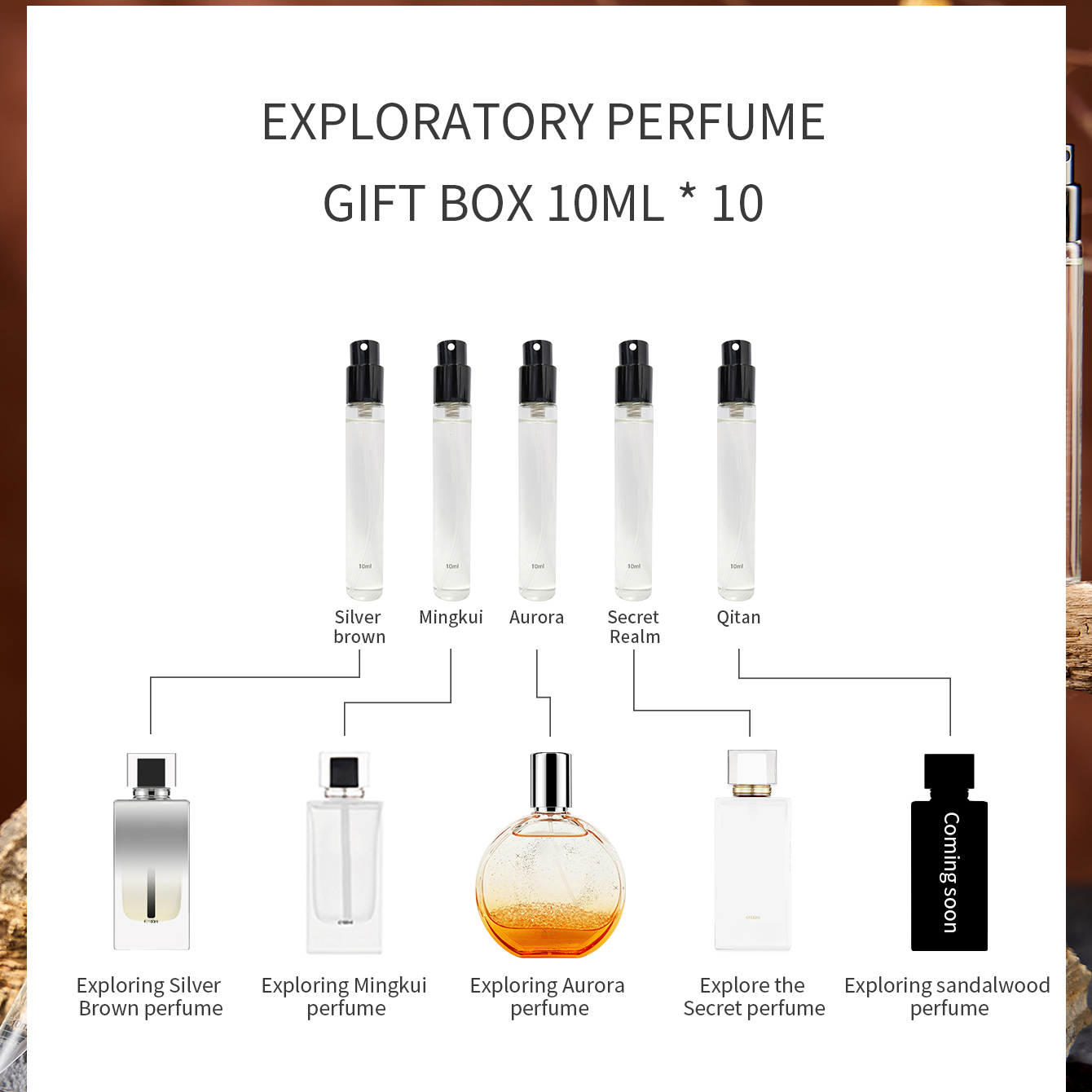 MAJESTY SECRET PHEROMAX Мужско – обзор и цена Perfume And Fragrance Difference