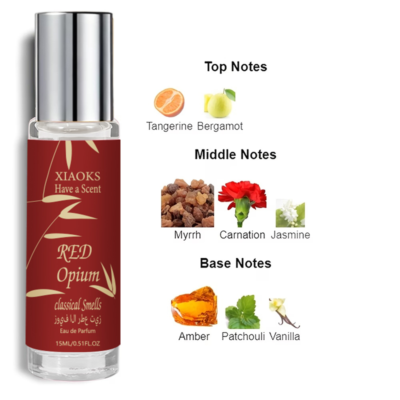 Ванильно-мускусный парфюм, экс – обзор и цена Perfume Fragrance Enhancer