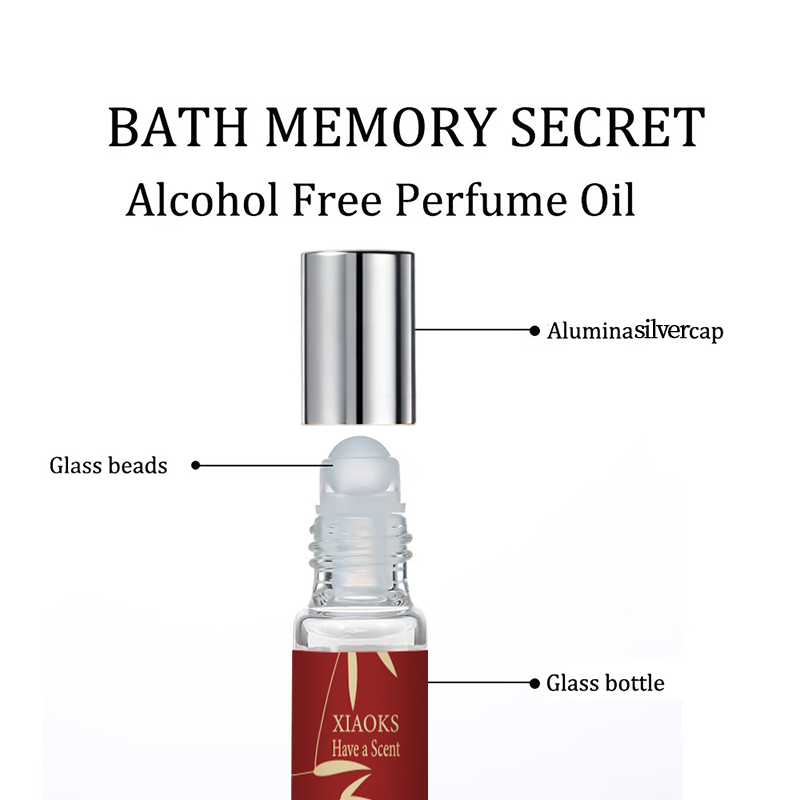 Ванильно-мускусный парфюм, экс – обзор и цена Perfume Fragrance Enhancer