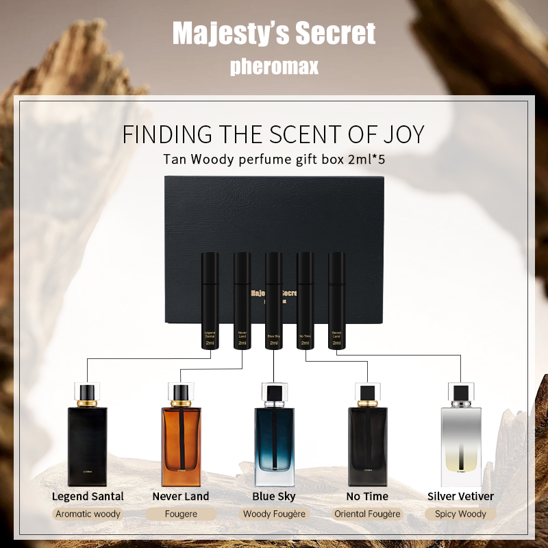 Набор мужских духов в коробке  – обзор и цена Perfume And Fragrance Difference