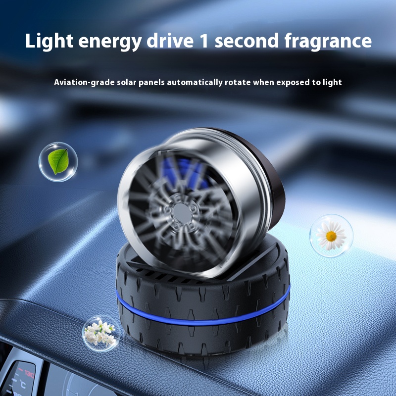 Аксессуары для ароматерапии ав – обзор и цена Perfume Fragrance Wheel